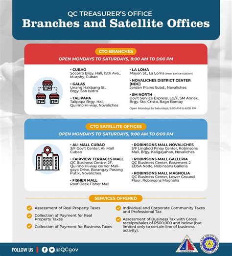 tax services quezon city|Payment Centers .